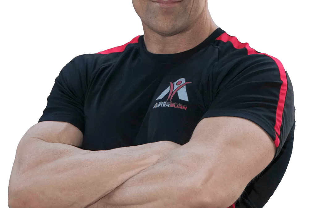 Fitness Progress – Make it Measurable!