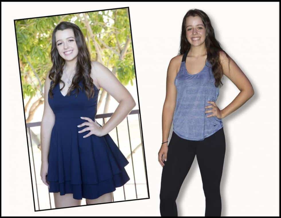 Personal Training | FIT FX Group Personal Training