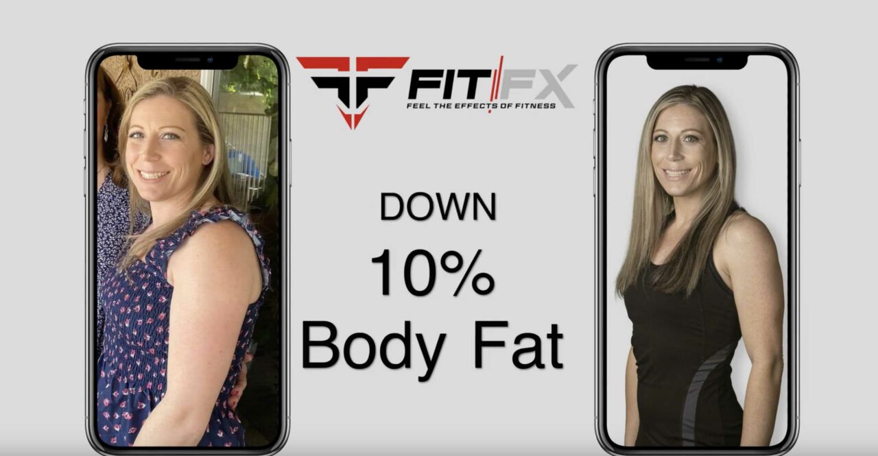 Fit Fx Group Personal Training - Group Fitness Training Class Near Gilbert